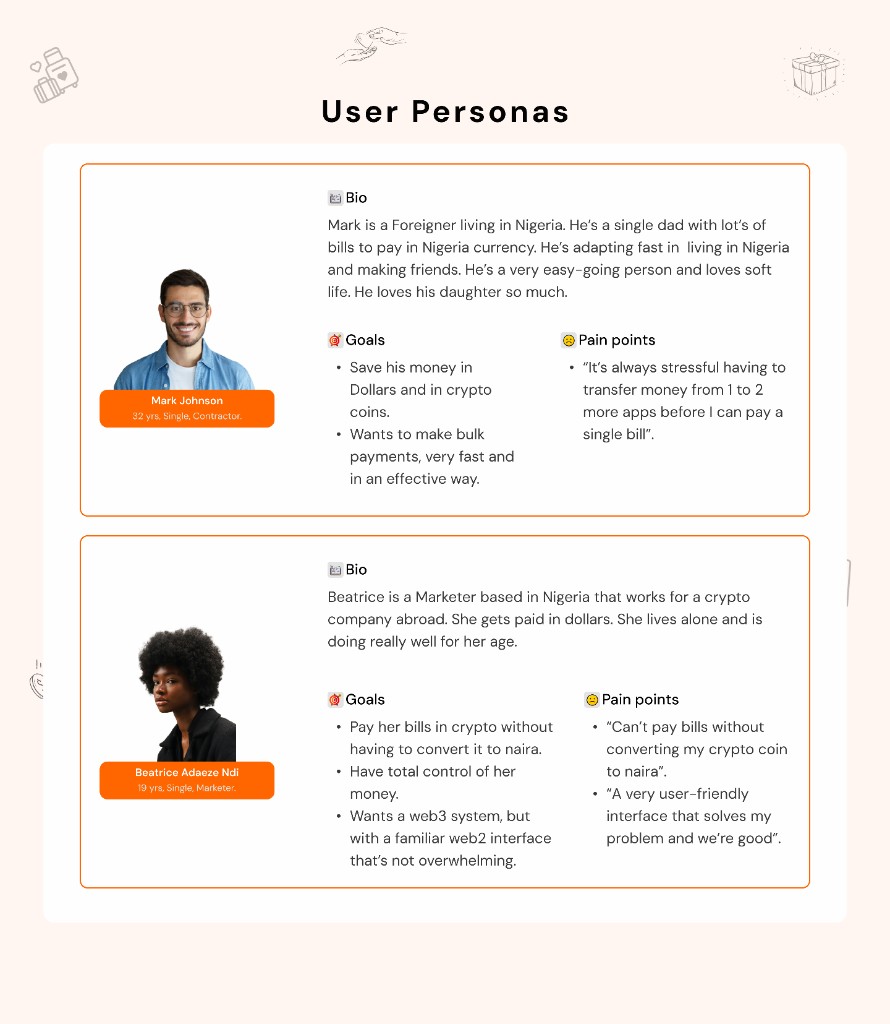User personas - Mark Johnson and Beatrice Adaeze Ndi