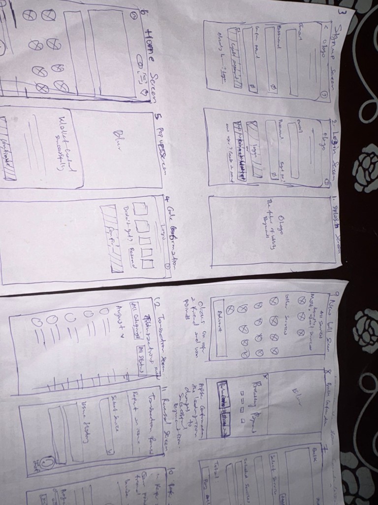 Paper wireframes - 12 screens