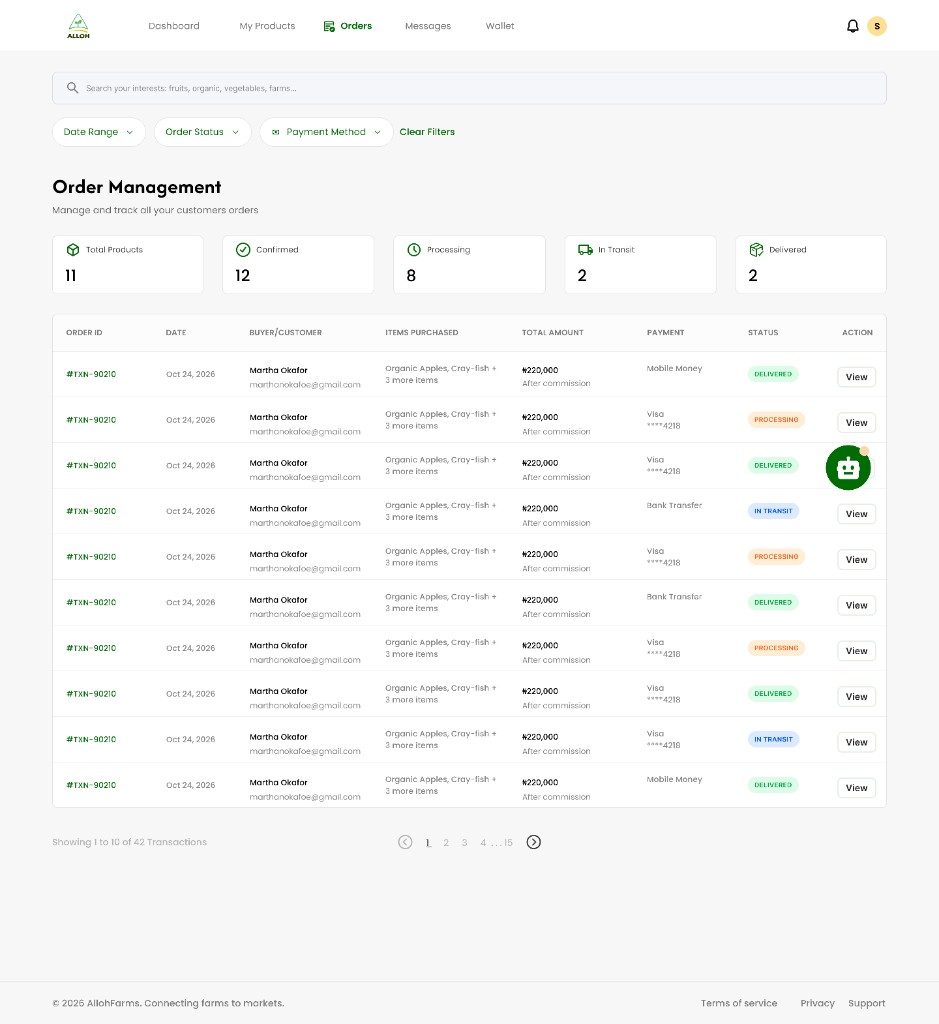Order management